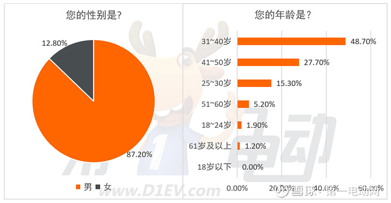 报价单的制作_怎样制作报价单格式_报价单制作