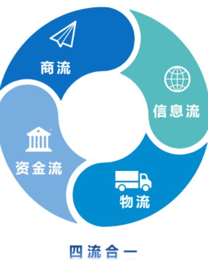 手机游戏收购_收购手游公司_收购手机游戏违法吗