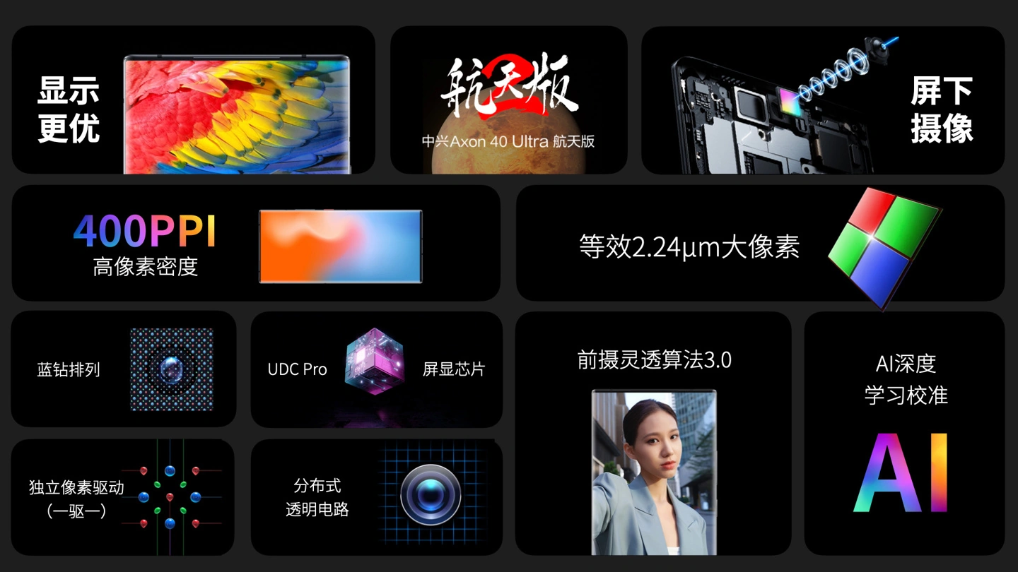 中兴手机玩游戏怎么样_中兴手机应用游戏_中兴手机游戏中心