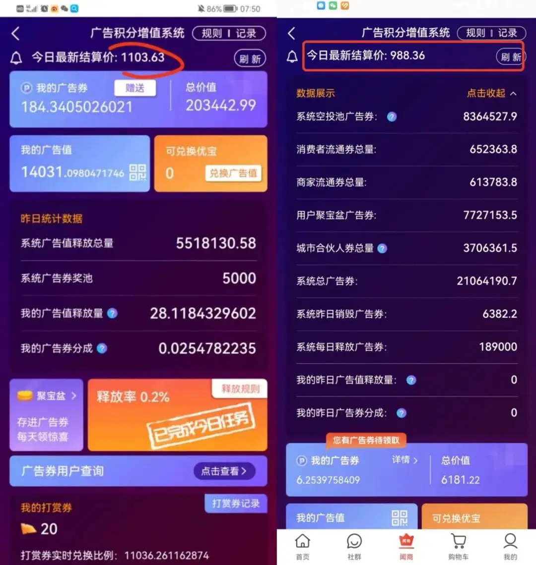 分红币的收益哪个好_分红币有哪些_tp钱包doge有分红吗