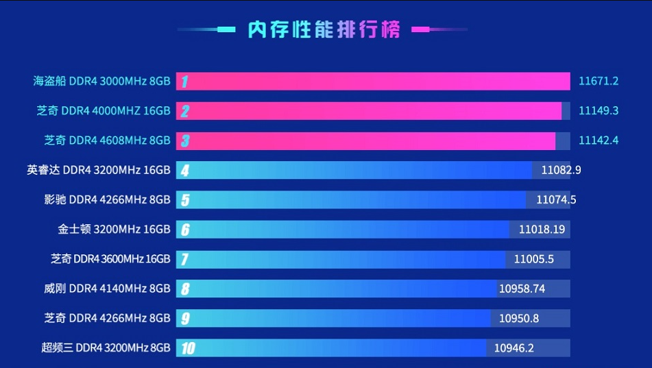 长打手机游戏时间掉帧用什么好_手机用时间长了打游戏掉帧_手机玩游戏时间长了掉帧