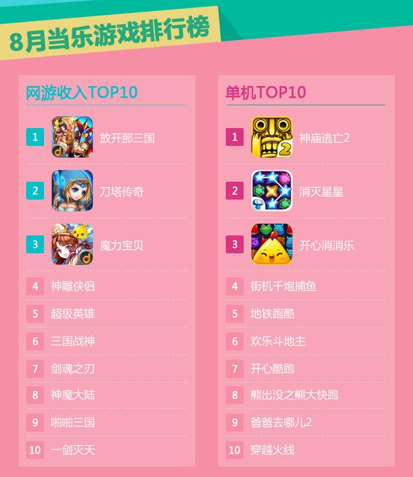 手机文字版网页游戏下载_网页文字游戏网站_网页文字网游