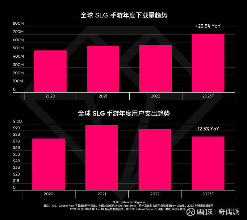 马化腾手游游戏_手机上的马化腾游戏叫什么_马化腾玩游戏