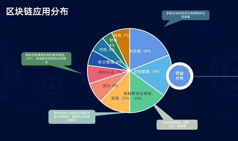 钱包是绿色的好不好_imtoken是啥钱包_钱包是正规网贷吗