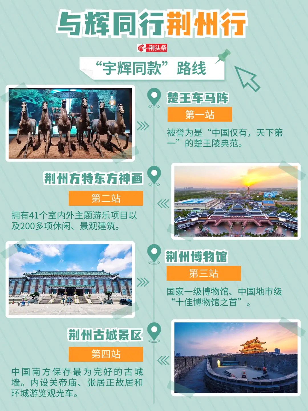 云游戏对手机配置要求_手机云游戏耗配置吗_耗戏云游配置手机怎么样