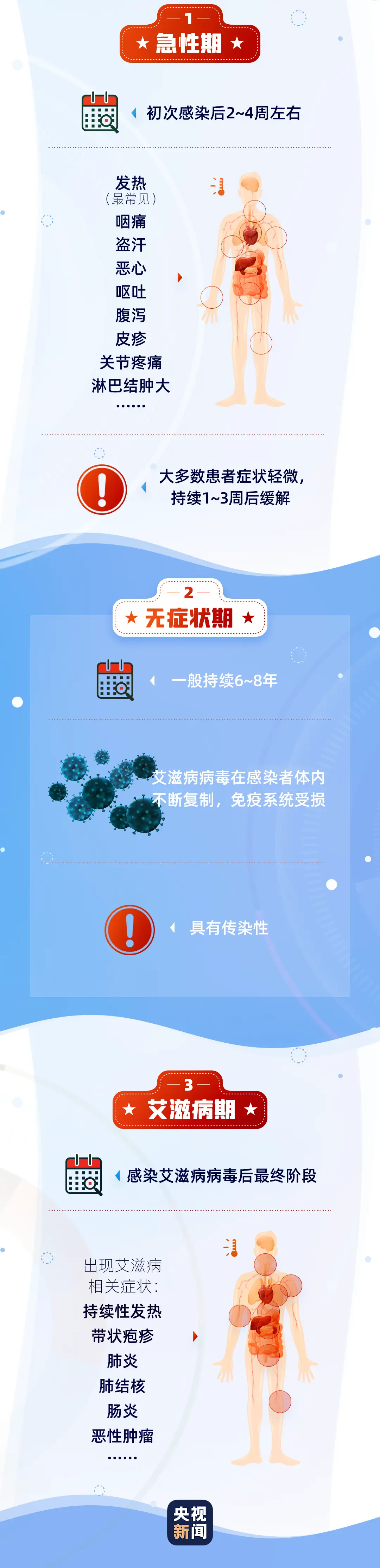 模拟器推荐帕金森手机游戏软件_手机游戏推荐帕金森模拟器_帕金森模拟器手机版中文