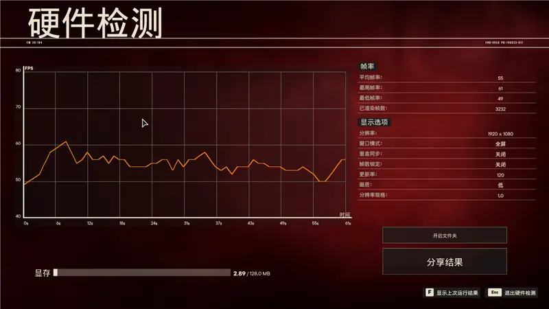 手机游戏触屏失灵_触屏点击游戏_手机屏幕游戏触点