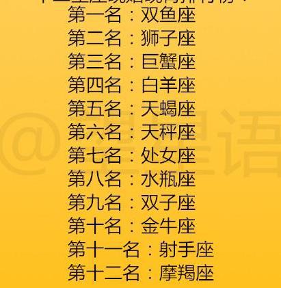 星座月数是按照什么日期_6月9日是什么星座?_星座月是阴历