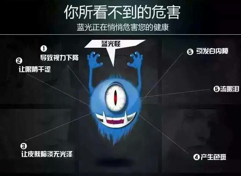 手机游戏太累眼睛_锻炼眼睛的手机游戏_用眼睛玩的游戏