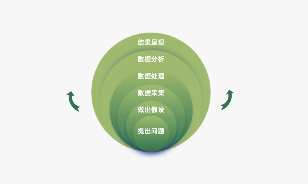组合数的性质_组合数计算公式_数组合并