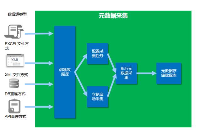 组合数的性质_组合数计算公式_数组合并