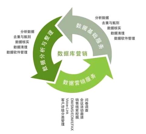 组合数的性质_数组合并_组合数计算公式