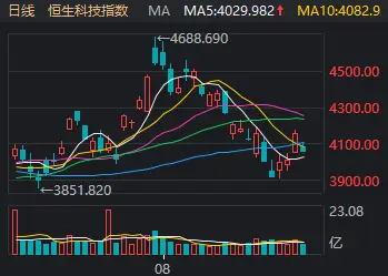 手机游戏基金_手机游戏基金_基金手机游戏app