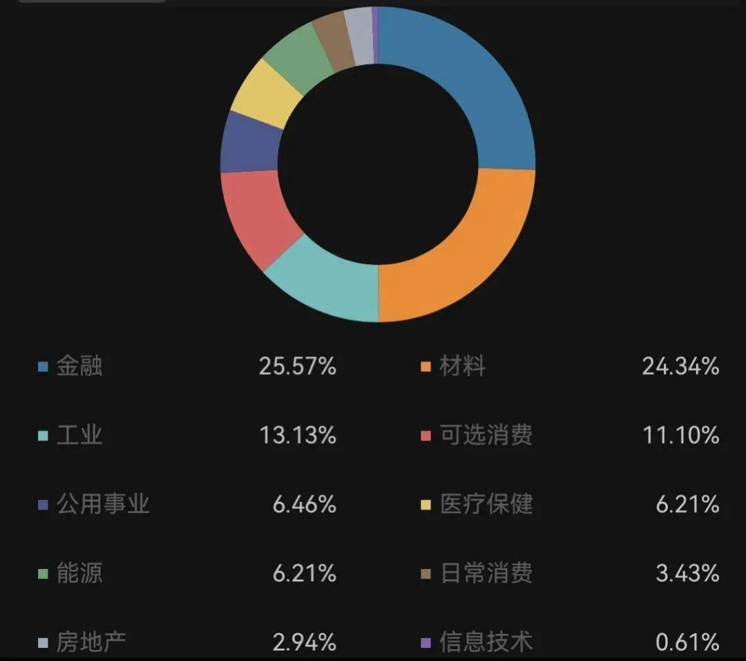 手机游戏基金_基金手机游戏app_手机游戏基金