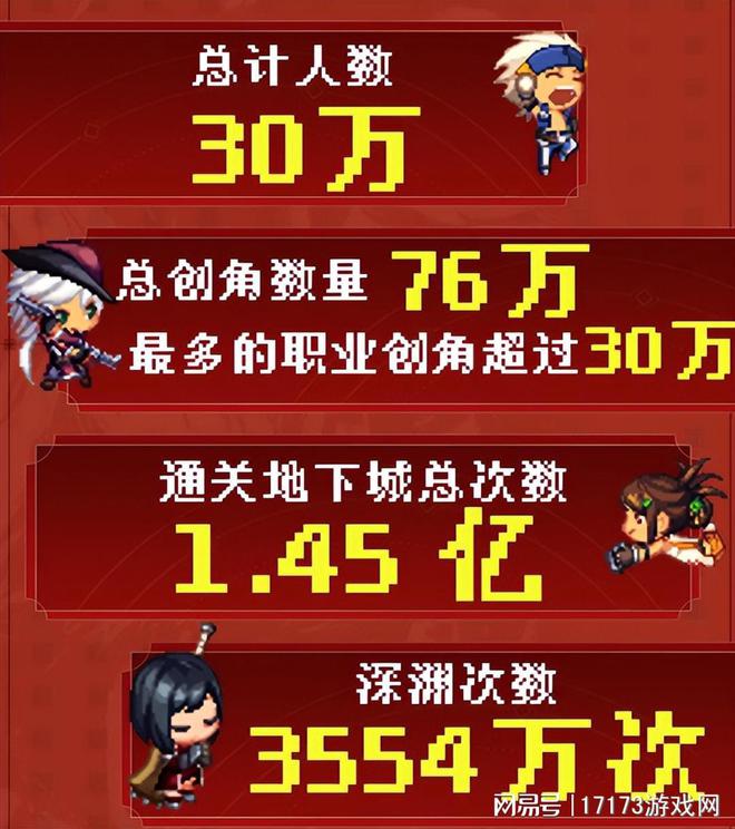 好玩网游男生手机游戏_手机网游哪个游戏好玩男生_男生网络游戏
