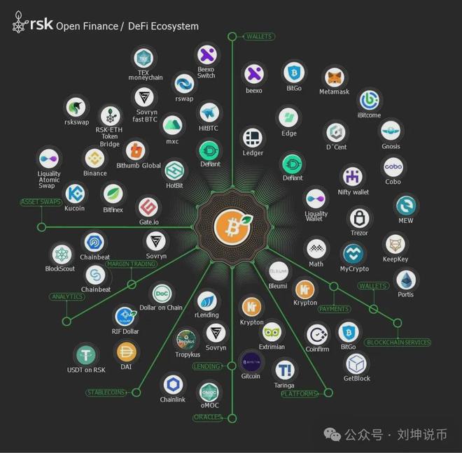 钱包弄脏了怎么清洗_钱包弄丢了_tp钱包怎么弄ADpps