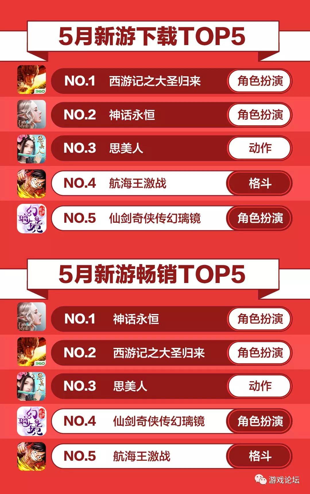 清除数据手机游戏怎么恢复_清除游戏数据软件_手机游戏数据清除