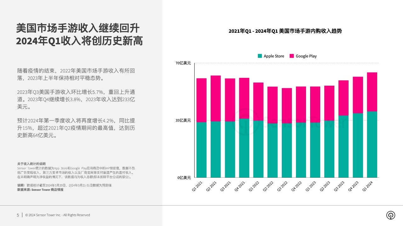 中国游戏手机黑马王子_黑马王子软件_黑马王子最新版视频