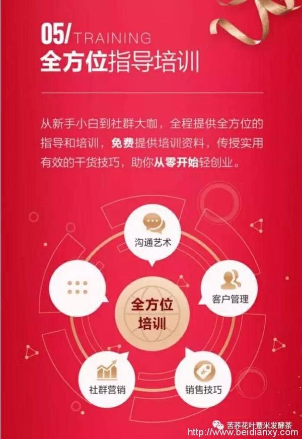 小狐狸钱包如何转换为中文_小狐狸钱包如何切换中文_小狐狸钱包设置中文在哪里设置