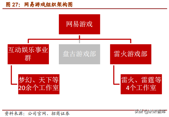 手机游戏修整器_游戏修理器_维修手机游戏模拟器