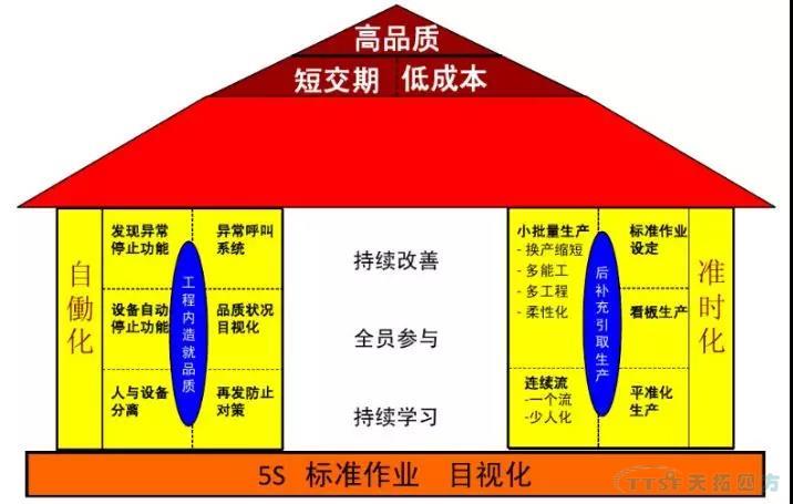 隐私替身怎么开启_隐私替身开好还是关闭好_隐私替身啥意思