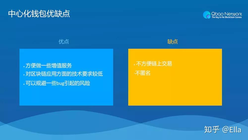 电脑下载可以睡眠吗_imtoken电脑可以下载吗_电脑下载可以直接下载到u盘吗