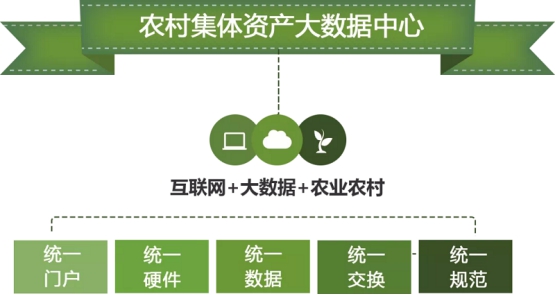 小狐狸钱包怎么添加波场公链_小狐狸钱包添加波场链_狐狸钱包使用教程