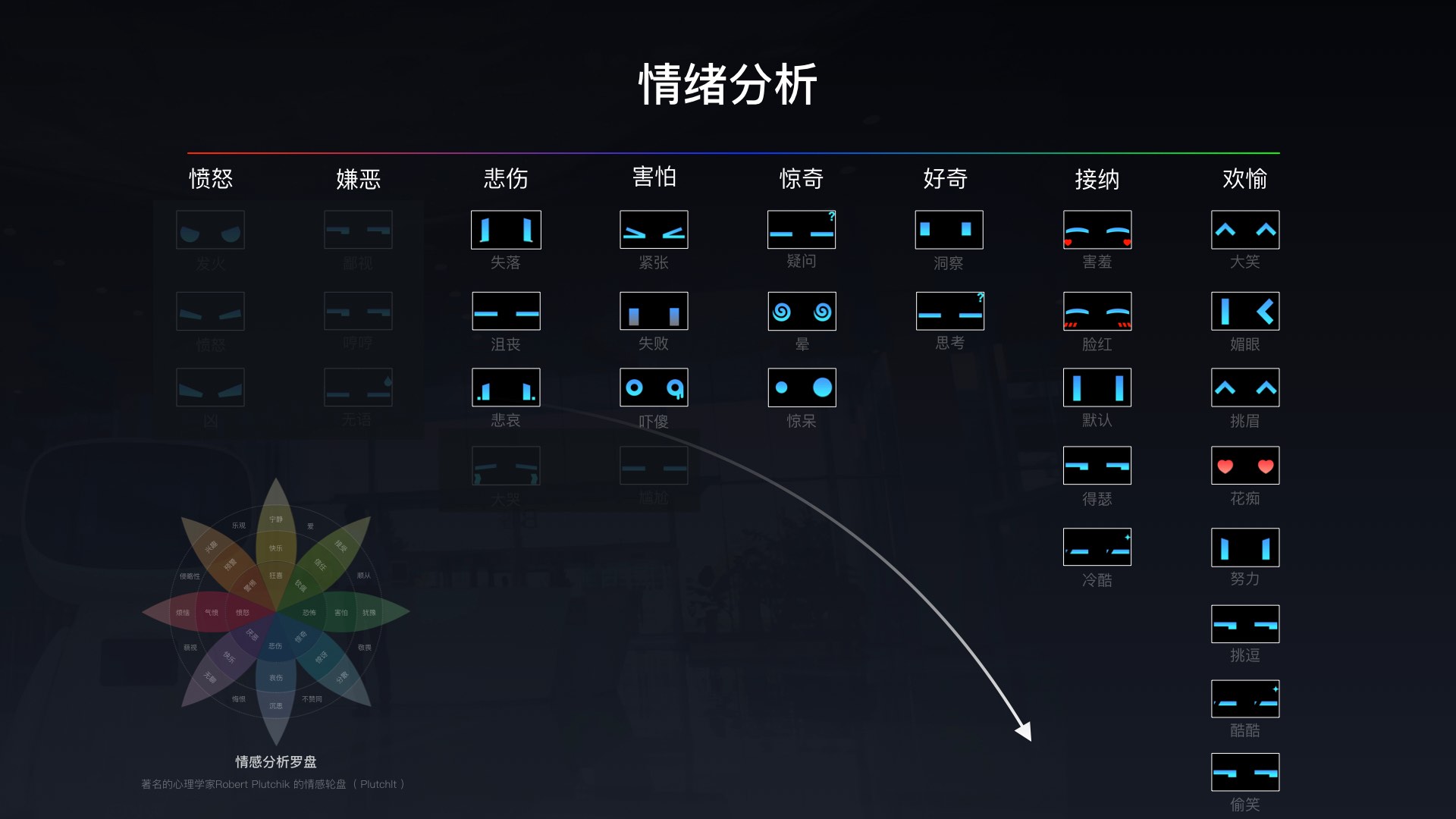 手机游戏滑动表情：数字化社交的新桥梁与情感表达工具