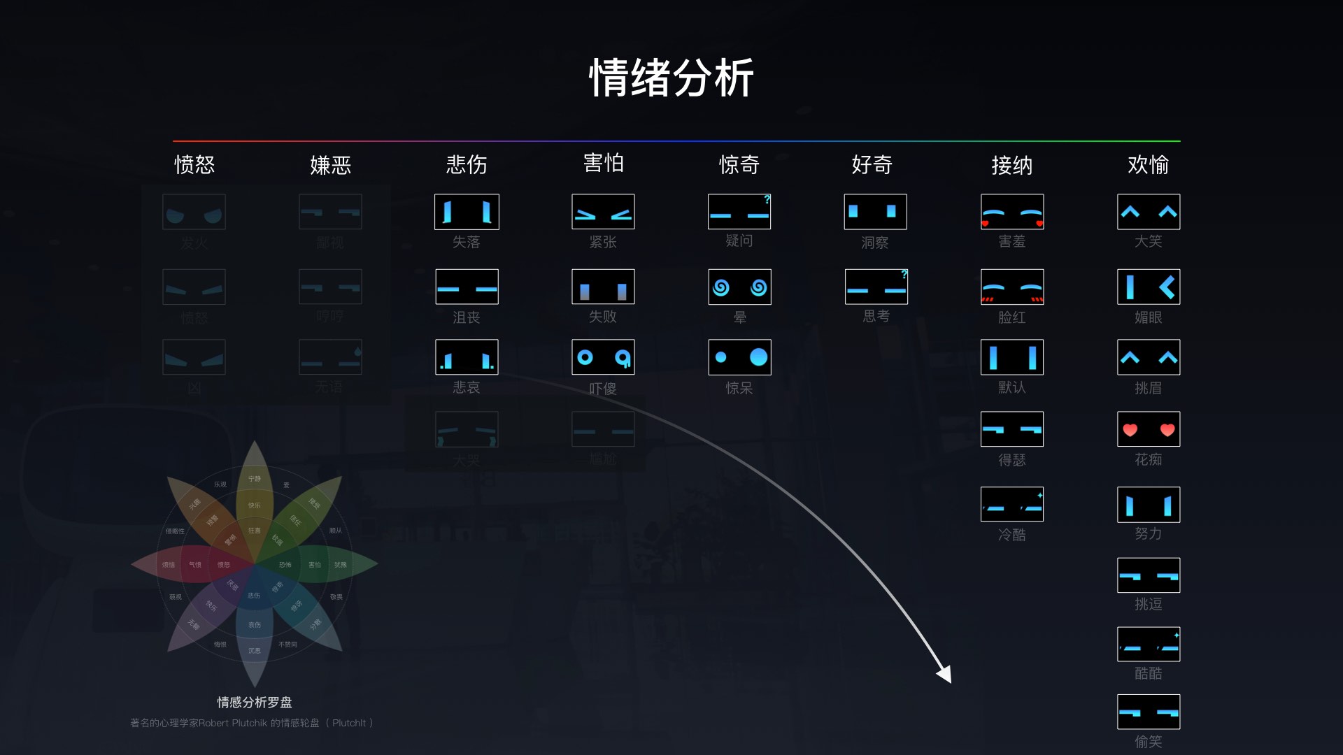 手机游戏滑动表情：数字化社交的新桥梁与情感表达工具