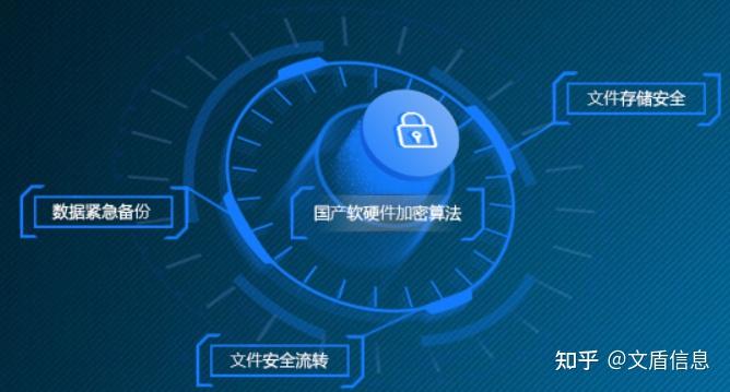 imtoken密码提示-imToken密码提示功能：如何设置