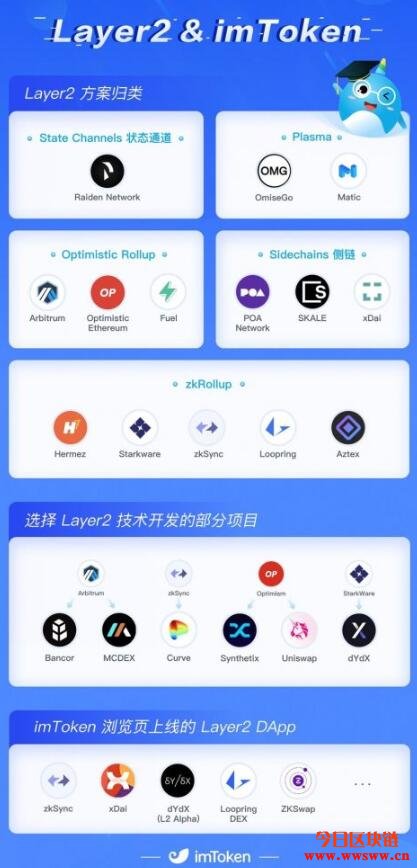 imtoken密码提示_密码提示怎么设置_密码提示怎么填