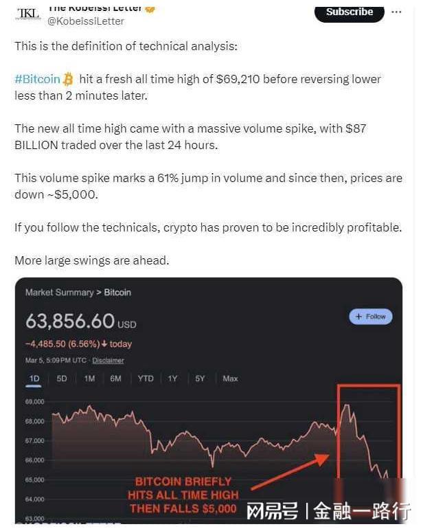 tp钱包资产为零_tp钱包币资产为零_钱包持有shib币