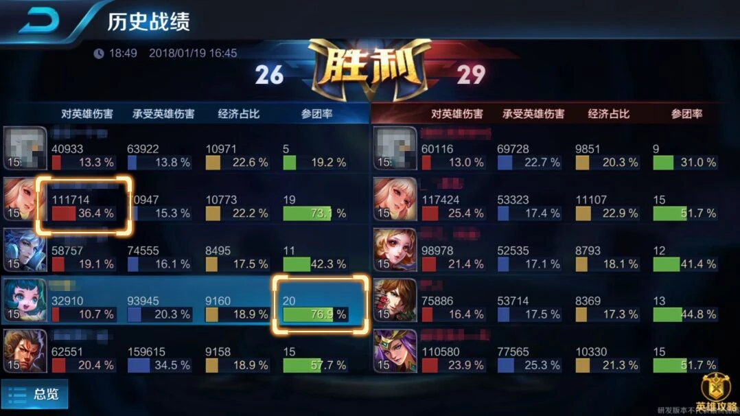 手机游戏评分怎么查询-掌握查询手机游戏评分的小窍门：从应用商