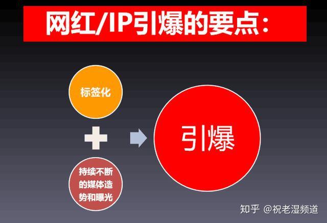 ip未知是什么情况_未知ip地址_未知设备的ip地址怎么看