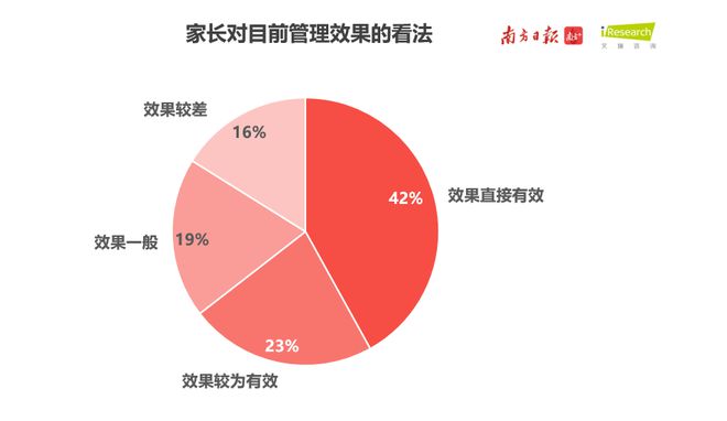 在线问答游戏_提问在线手机游戏怎么玩_手机游戏在线提问