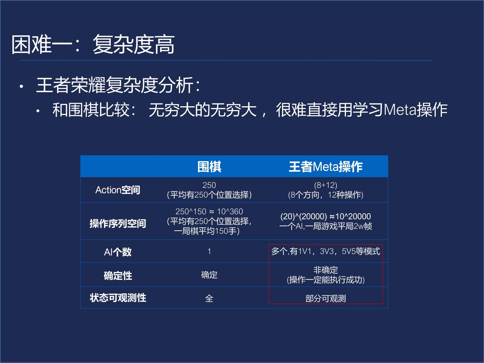 怎么用手机创造游戏_手机上怎么创造手机游戏_创造手机的游戏