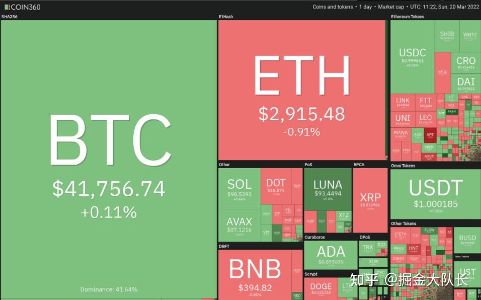 钱包质押挖矿_im钱包trx怎么质押_钱包质押挖矿安全吗