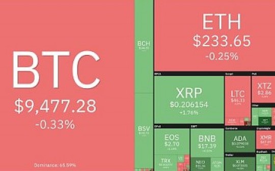 钱包质押挖矿安全吗_钱包质押挖矿_im钱包trx怎么质押