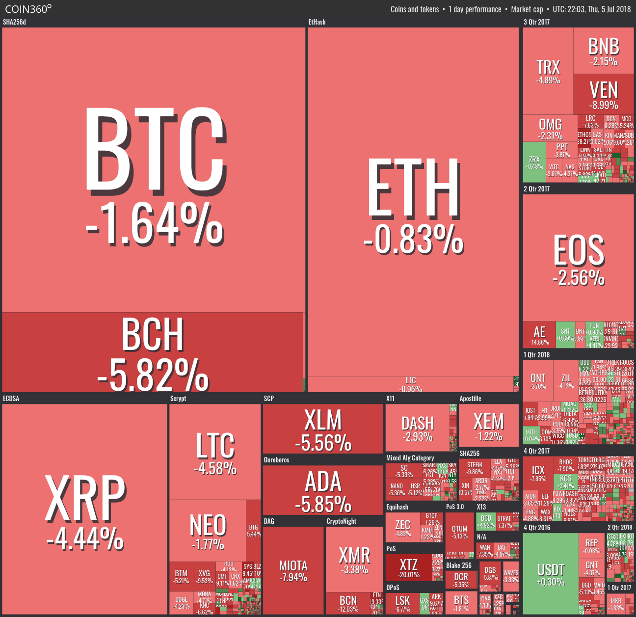 钱包质押挖矿_im钱包trx怎么质押_钱包质押挖矿安全吗