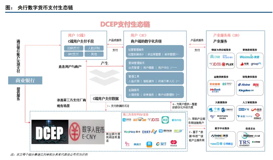 imtoken钱包丢了怎么办_imtoken钱包找回密码_imtoken钱包怎么找回资产
