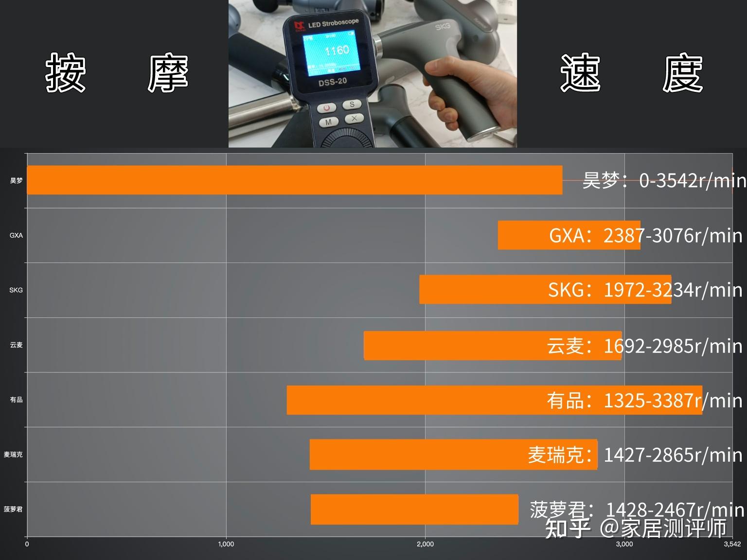 手机游戏智商税_需要智商的手游_智商类手游
