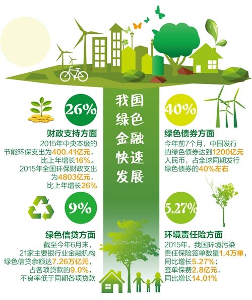 小狐狸钱包创建多个地址可以吗_狐狸钱包怎么加其他账户_小狐狸钱包怎么创建