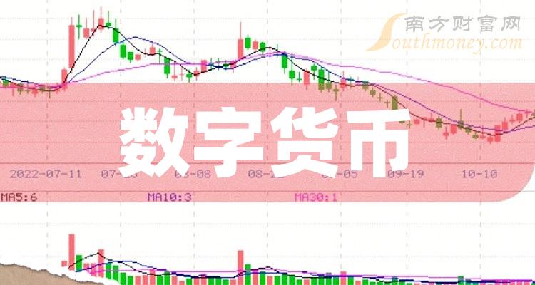 tp钱包选择通证_钱包通讯app_tp钱包是什么通道