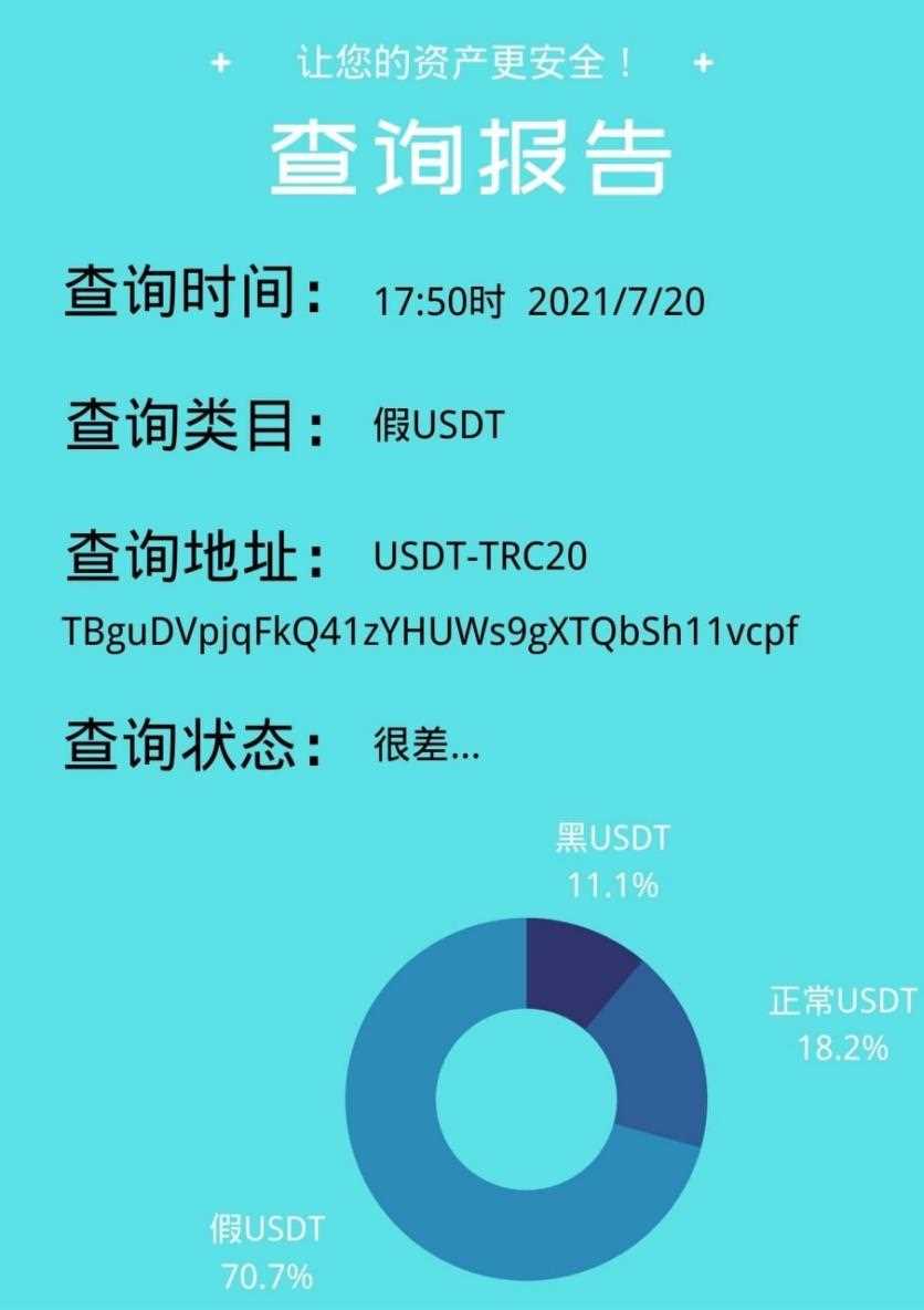 tp钱包私钥被盗权限被改怎么办_tp钱包私钥被盗权限被改怎么办_tp钱包私钥被盗权限被改怎么办