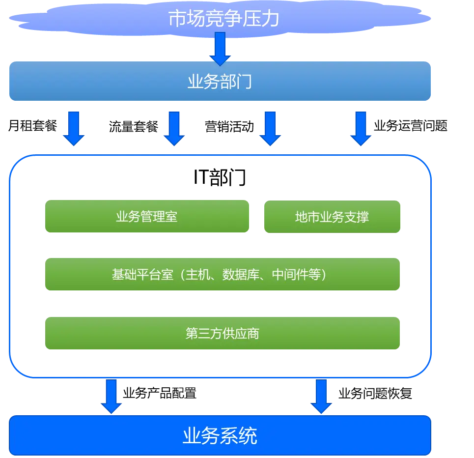 滚动截长图app_滚动截长图怎么用_excel如何滚动截长图