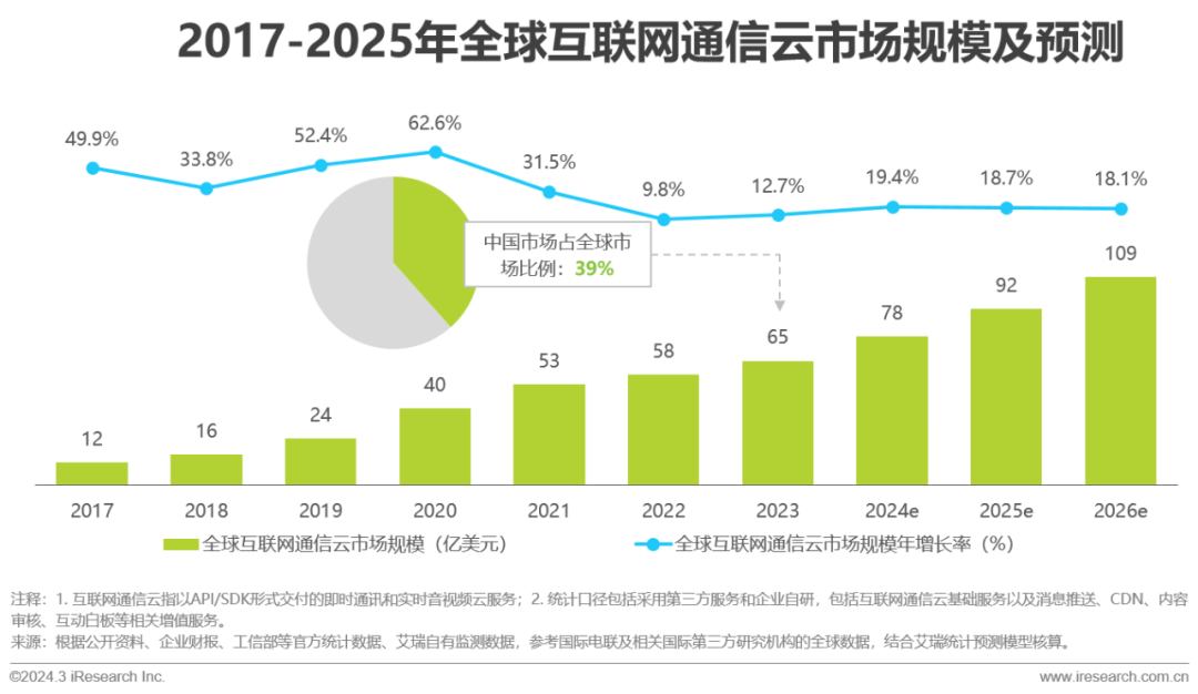 ledger钱包官网_维维钱包官网_im钱包官网
