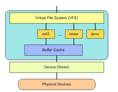 linuxtop命令参数详解_tracert命令详解_linuxtop命令的用法详细详解