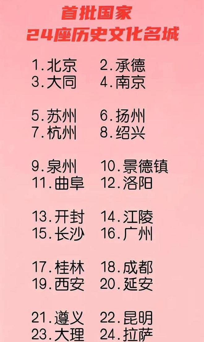 中国北京_北京中国联通客服电话_北京中国府