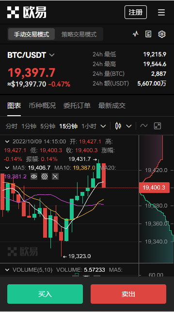 imtoken和欧易哪个好_imtoken和欧易哪个好_imtoken和欧易哪个好