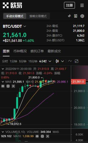 imtoken和欧易哪个好_imtoken和欧易哪个好_imtoken和欧易哪个好